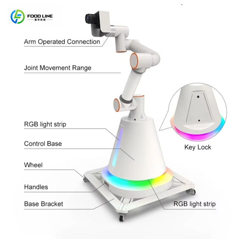 Customized 6 Axis Spin Robotic - Photo Booth Machine 리뷰 및 가격