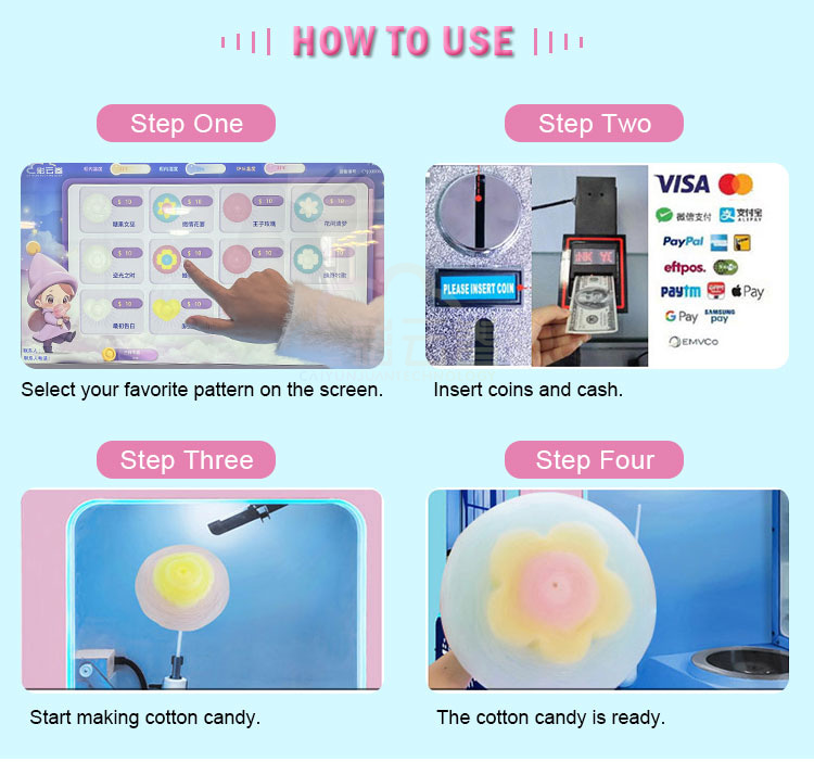 Outdoor Fully Automatic Cotton - Candy Floss Machine 리뷰 및 가격