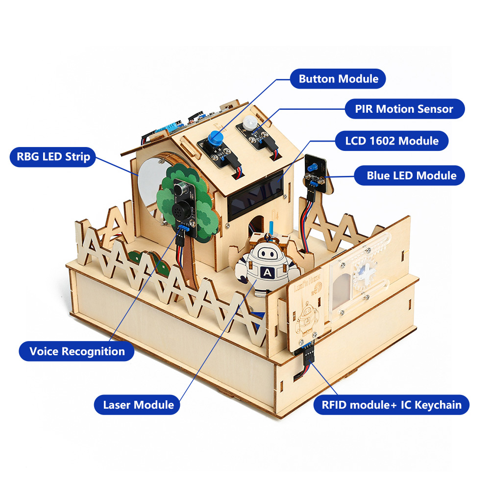 ACEBOTT DIY Smart Home Kit for - Arduino Vending Machine Project 리뷰 및 가격