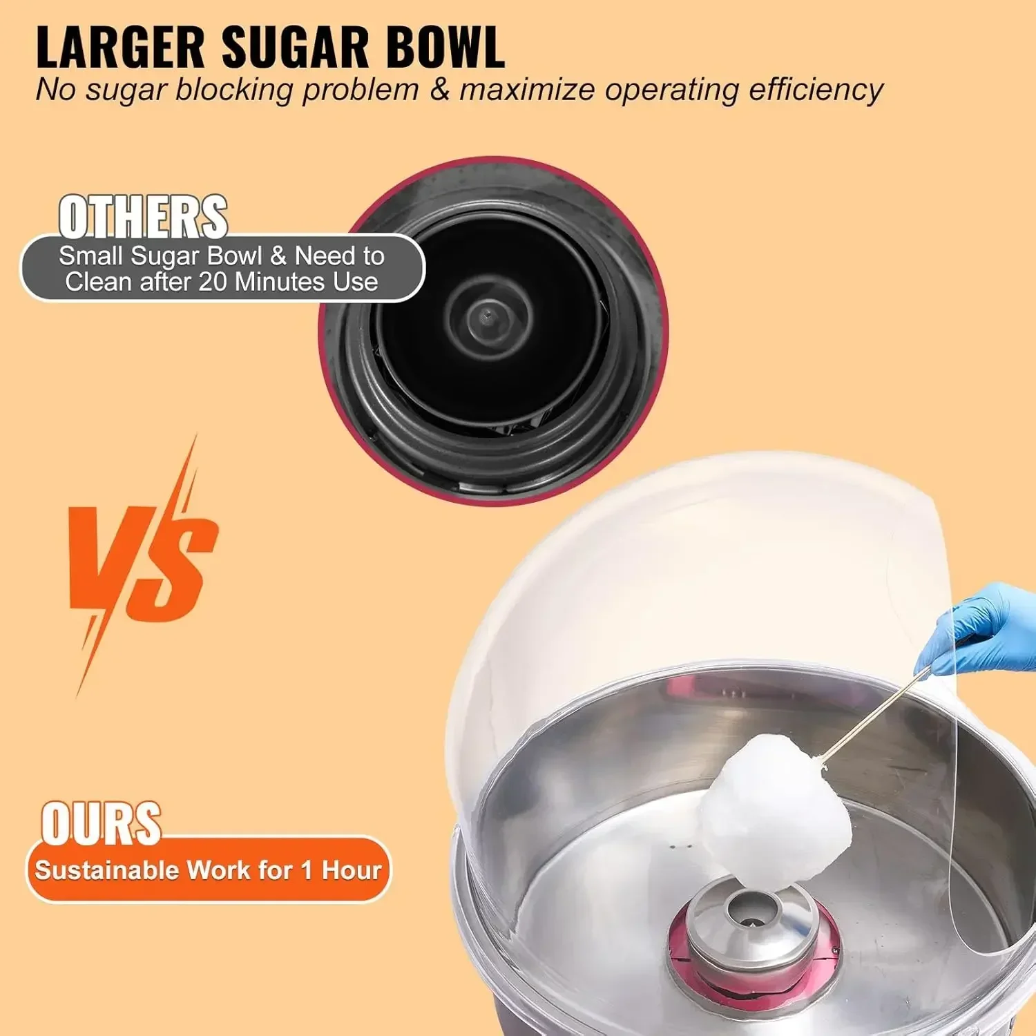 BestsellerElectric Cotton Cand - Candy Floss Machine 리뷰 및 가격
