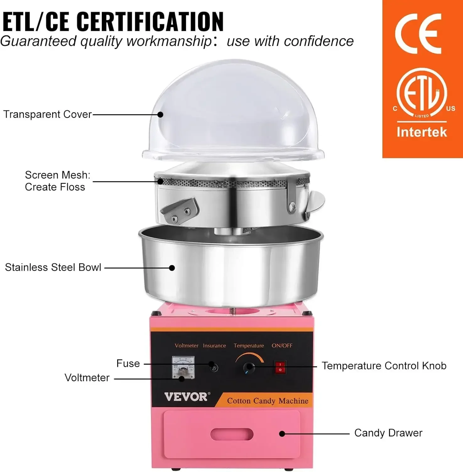 BestsellerElectric Cotton Cand - Candy Floss Machine 리뷰 및 가격